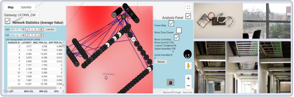 real-time wireless network simulator as well as a multi-hop real-time wireless network testbed for functional validation and performance evaluation. The developed wireless devices are also integrated into a wireless bridge joint monitoring system for long-term bridge structure monitoring. 